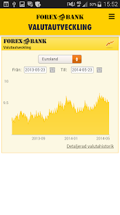 Free Download FOREX Bank APK