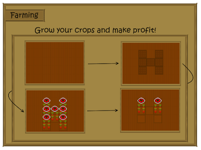 Farm Life:Natures Adventure DX Screenshots 0