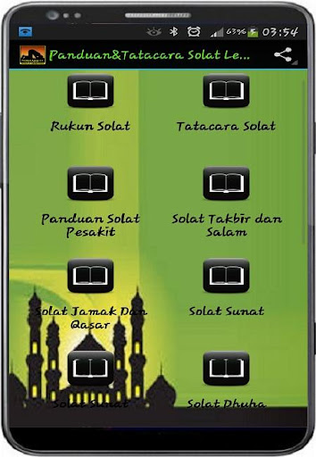 Panduan Tatacara Solat Lengkap