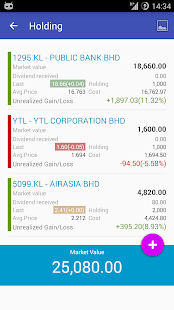 Download iBursa (for Bursa / KLSE) APK for Android