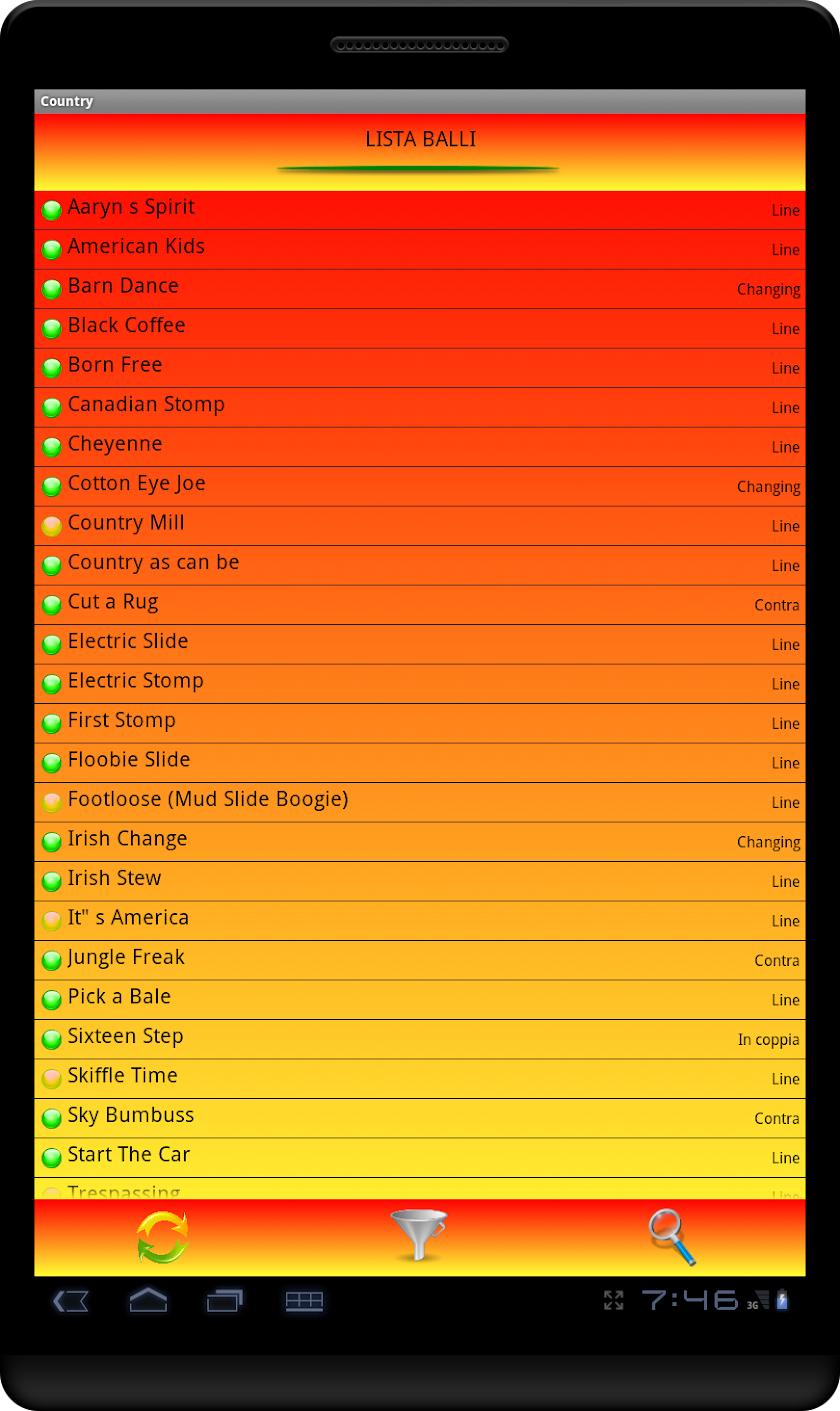 Country for dummies Screen 2