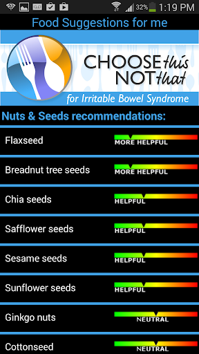 【免費醫療App】IBS (Irritable Bowel Syndrome)-APP點子