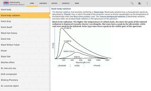 【免費書籍App】Oxford Dictionary of Astronomy-APP點子