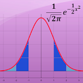 Statistik kalkulator