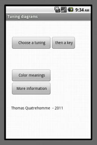 Diagrams Screen 3