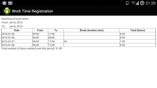 【免費生產應用App】Work Time Registration-APP點子