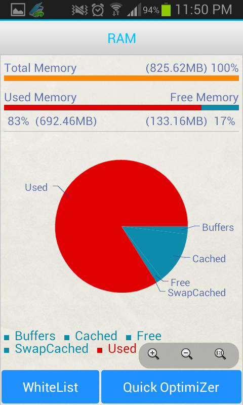 Memory Optimizer - Cache Pro - screenshot