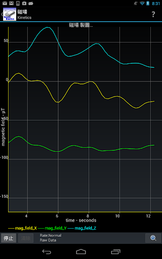 【免費工具App】Sensor Kinetics-APP點子