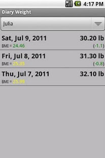 Diary Weight Full Screenshots 3