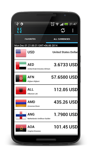 Exchange Rates