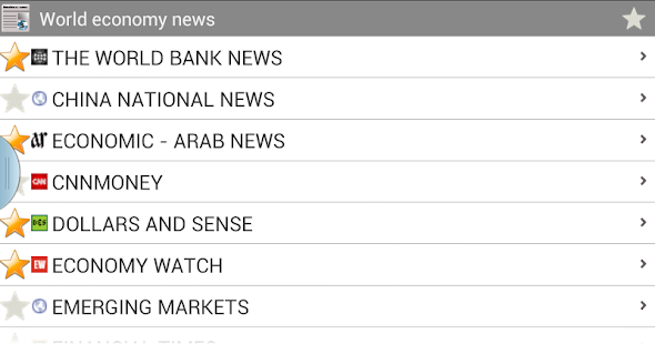 World economy news