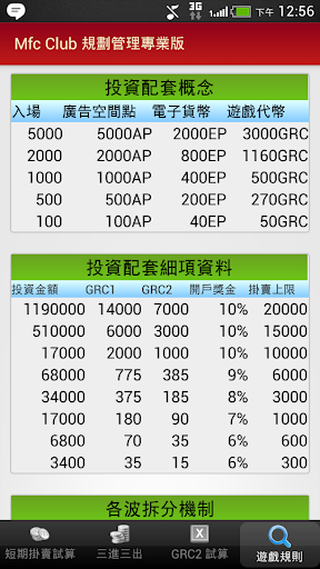 【免費工具App】WOLF卓越團隊理財規劃專業版-APP點子