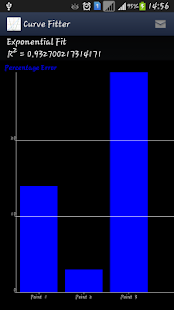 read prognostics and health management