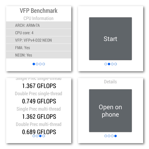 VFP Benchmark for Android Wear