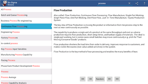 【免費書籍App】Six Sigma Glossary-APP點子