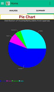 Lastest Shop Manager - Record & Print APK