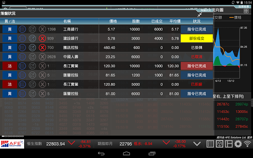 免費下載財經APP|AFE Trade Pro app開箱文|APP開箱王