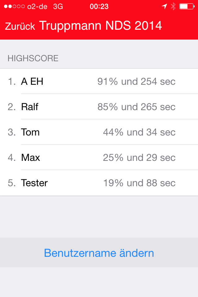 Truppmann NDS Trainer Screen 2