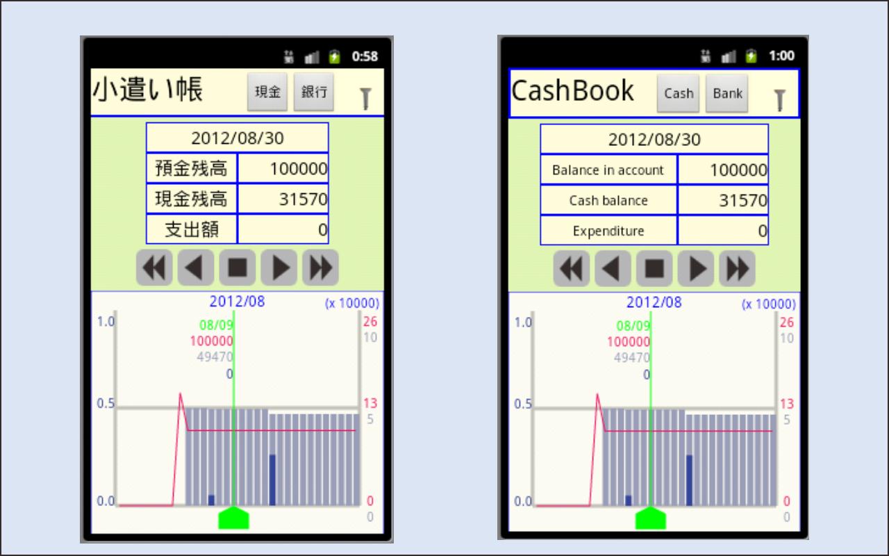 Android application CashBook screenshort