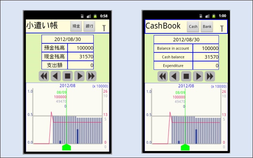 CashBook Screen 1