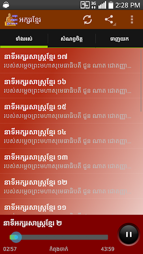 Khmer Language by Chuon Nat
