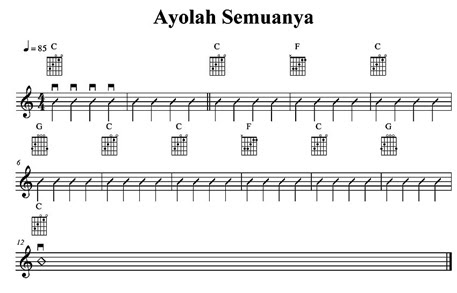 Akord dan Progresi Akord: 16. Latihan Memainkan Notasi Ritmik