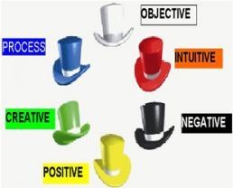 [6 thinking hats[4].jpg]