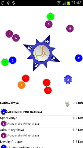 Sankt-Petersburg Metro Compass