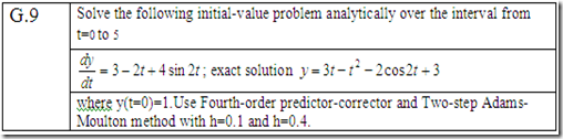 Fourth-order predictor-corrector and Two-step Adams-Moulton method