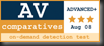 AV Comparatives Advanced+ rating - August 2008
