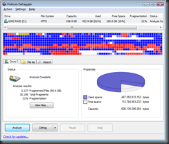 When the analysis is finished it will display a visual drive map and a summary of how fragmented the disk is.