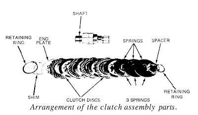 Omc tilt clutch assembly