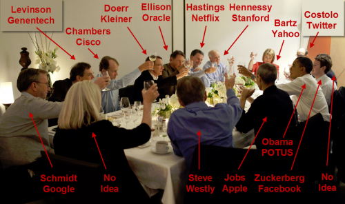 [The-Tech-Supper-500x296[6].png]