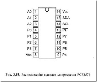 Микросхемы с шиной i2c