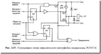 Микросхемы с шиной i2c