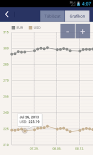 How to install Árfolyamok 1.2 unlimited apk for android