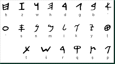 aramaic_alfabet
