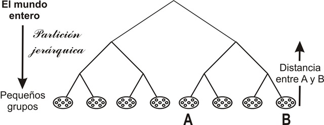 [Diagrama de Watts 1[3].jpg]
