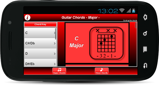 Guitar Chords Pocket Guide