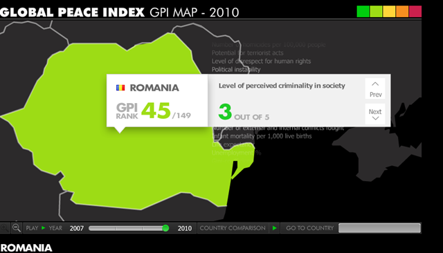 [Romania - GPI Map 2010 - Global Peace Index - Vision of Humanity_1283360901211[7].png]