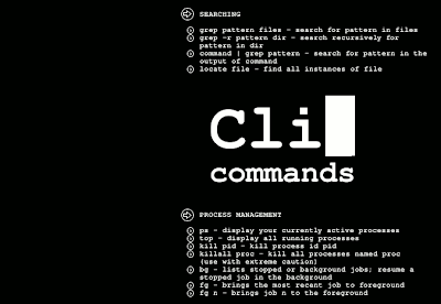 cli commands wallpaper