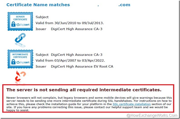Certificate error