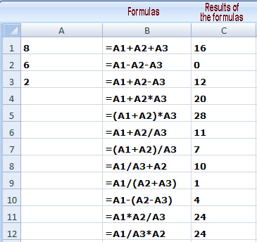 How to Multiply in Excel and a Few Formula Pointers