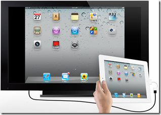iPad 2 si può collegare alla TV con il cavo HDMI