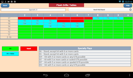 Blackjack Verite Drills Screenshots 7