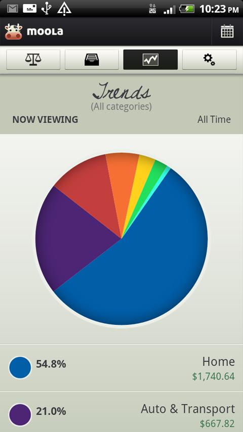 mooLa! (Checkbook &amp; Finance) Screen 3