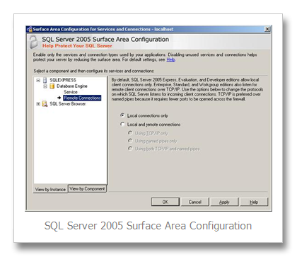 SQL Server Remote Connection | Lucas Notes