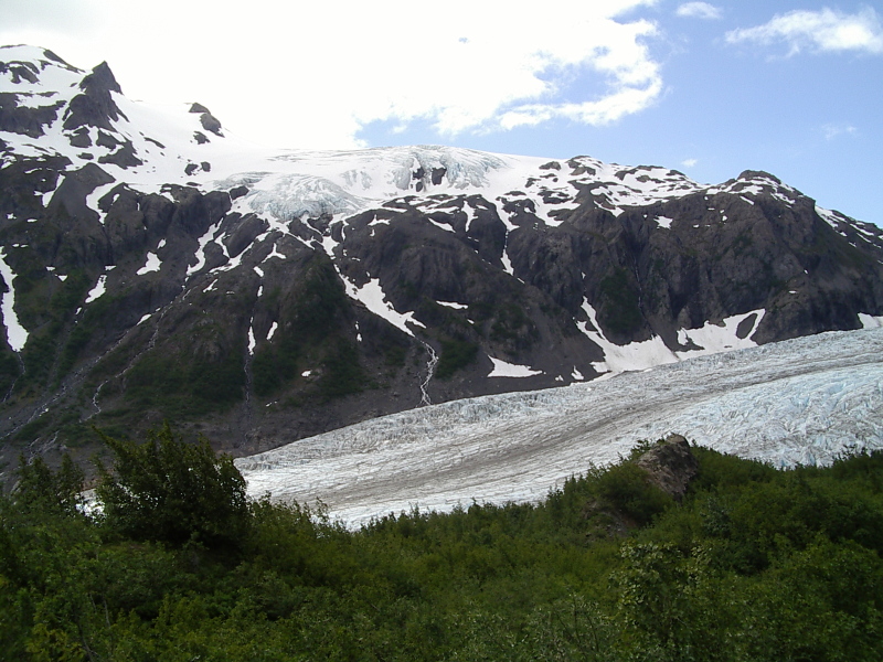 glaciers above and below