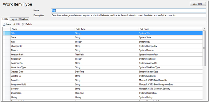 AMOS's Blog: How to add a Custom Field to an existing Work Item Type in ...