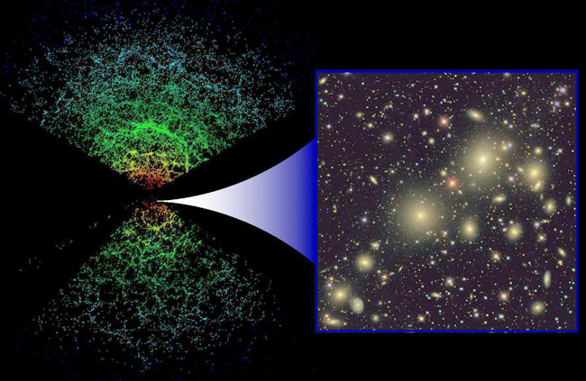 A caccia di indizi sulla materia oscura: una nuova tecnica di mappatura del cosmo a grande scala.
